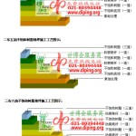 乐陵不饱和树脂地坪，不饱和树脂防腐地坪,防腐蚀地坪施工厂家-缩略图2