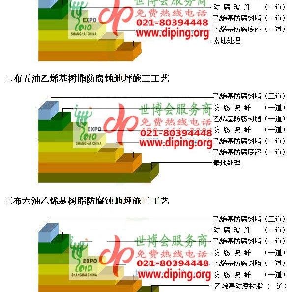 乐陵乙烯基防腐蚀地坪,乙烯基酯地坪,乙烯基酯防腐蚀地坪,乙烯基重防腐蚀地坪,乙烯基重防腐地坪,乙烯基重防腐自流平地坪产品图2